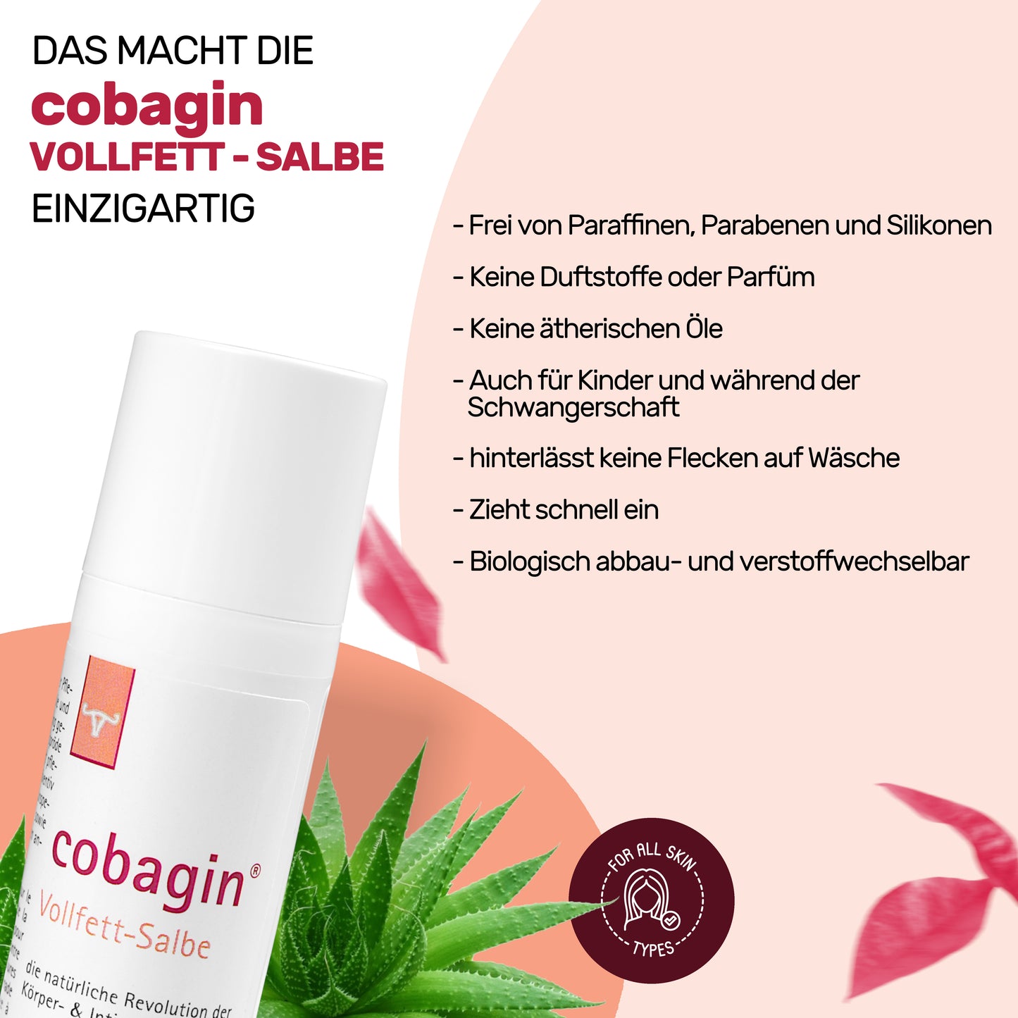 Vollfett-Salbe 75ml + Waschlotion